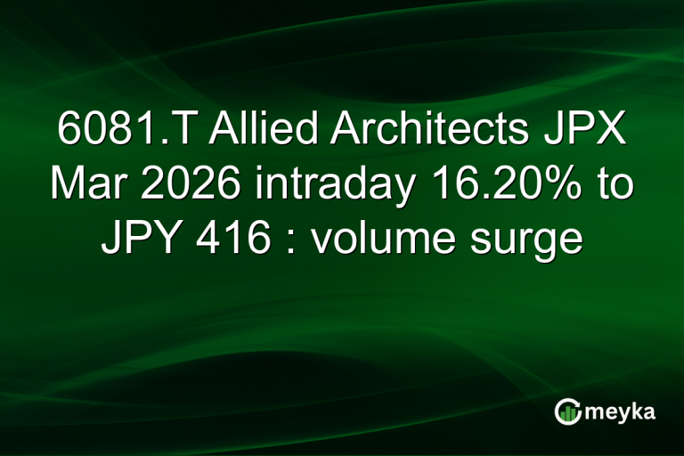 6081.T Allied Architects JPX Mar 2026 intraday 16.20% to JPY 416 : volume surge