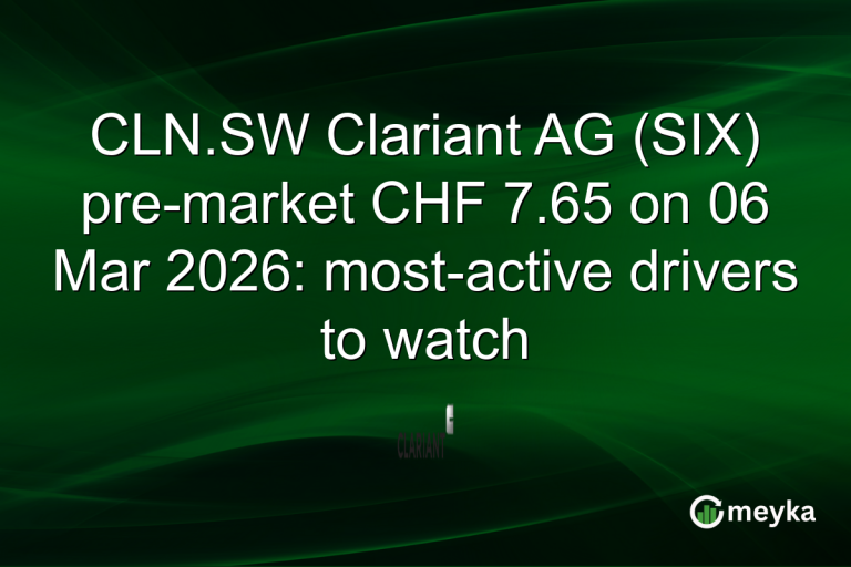 CLN.SW Clariant AG (SIX) pre-market CHF 7.65 on 06 Mar 2026: most-active drivers to watch