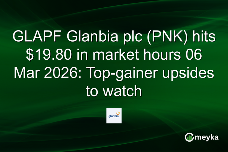 GLAPF Glanbia plc (PNK) hits $19.80 in market hours 06 Mar 2026: Top-gainer upsides to watch