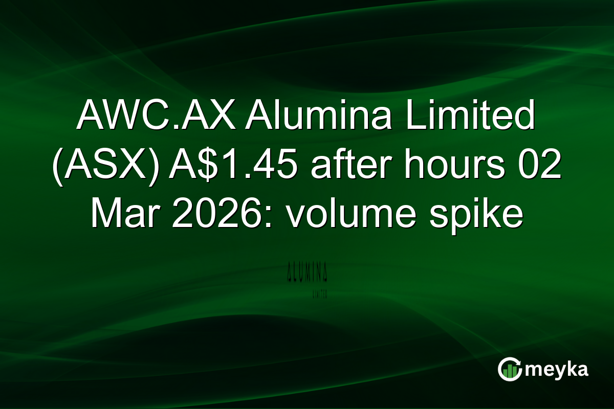 AWC.AX Alumina Limited (ASX) A$1.45 after hours 02 Mar 2026: volume spike