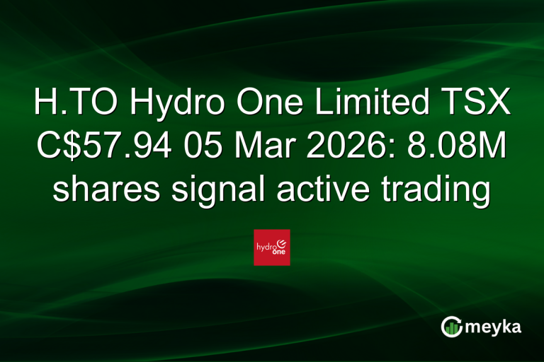 H.TO Hydro One Limited TSX C$57.94 05 Mar 2026: 8.08M shares signal active trading