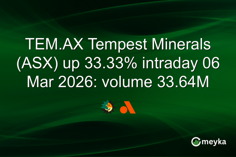 TEM.AX Tempest Minerals (ASX) up 33.33% intraday 06 Mar 2026: volume 33.64M