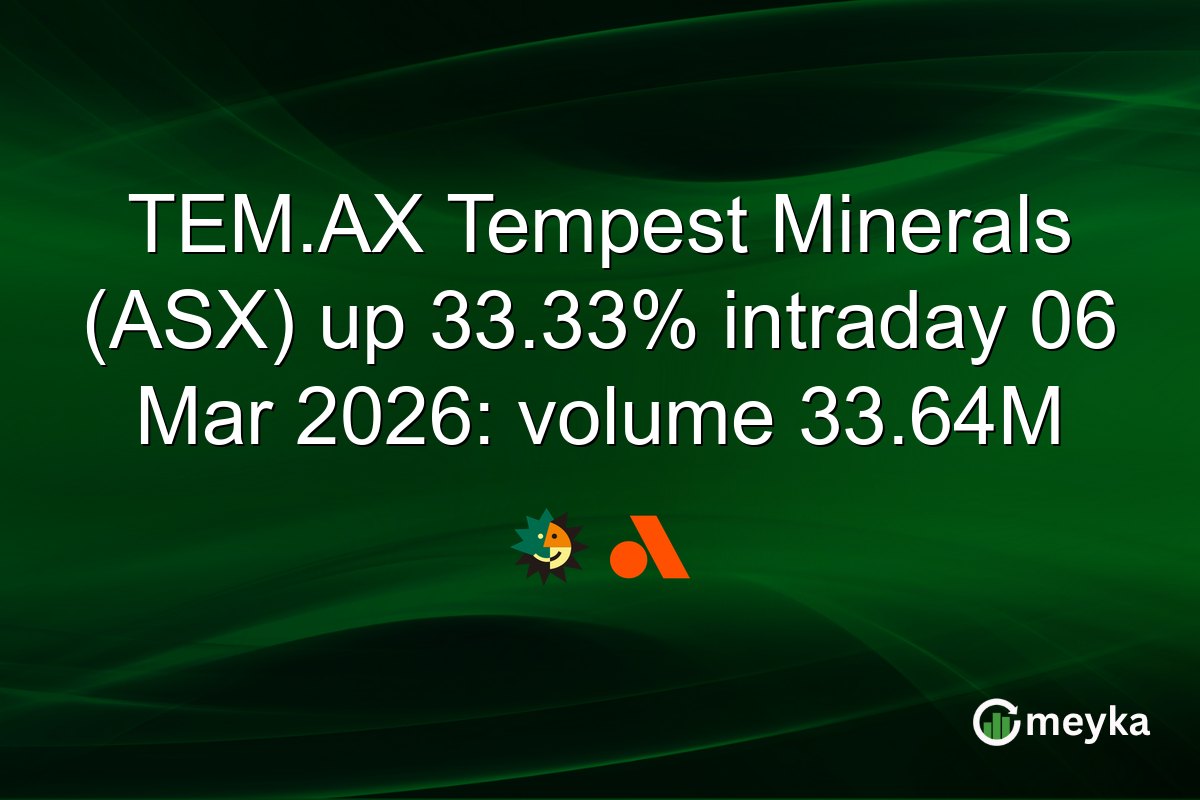TEM.AX Tempest Minerals (ASX) up 33.33% intraday 06 Mar 2026: volume 33.64M