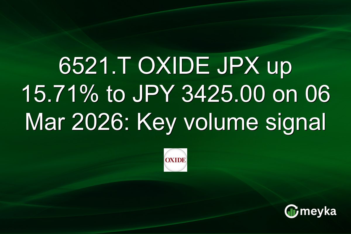 6521.T OXIDE JPX up 15.71% to JPY 3425.00 on 06 Mar 2026: Key volume signal