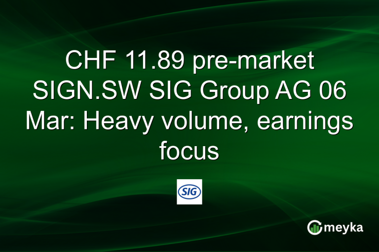 CHF 11.89 pre-market SIGN.SW SIG Group AG 06 Mar: Heavy volume, earnings focus