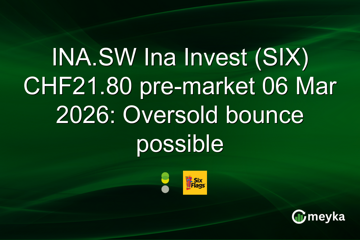 INA.SW Ina Invest (SIX) CHF21.80 pre-market 06 Mar 2026: Oversold bounce possible