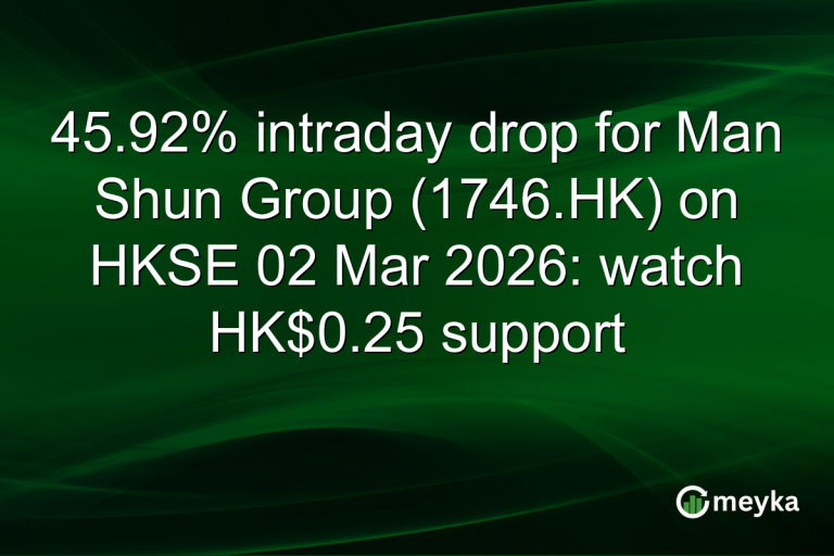 45.92% intraday drop for Man Shun Group (1746.HK) on HKSE 02 Mar 2026: watch HK$0.25 support