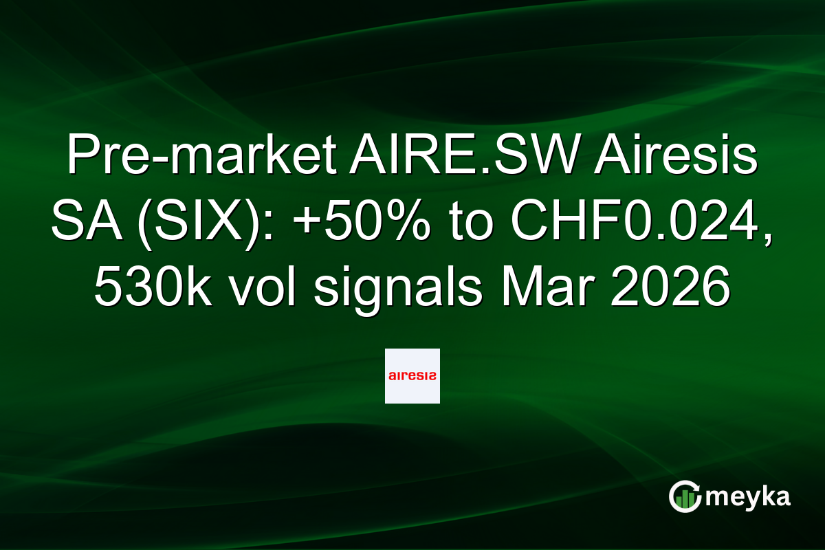 Pre-market AIRE.SW Airesis SA (SIX): +50% to CHF0.024, 530k vol signals Mar 2026