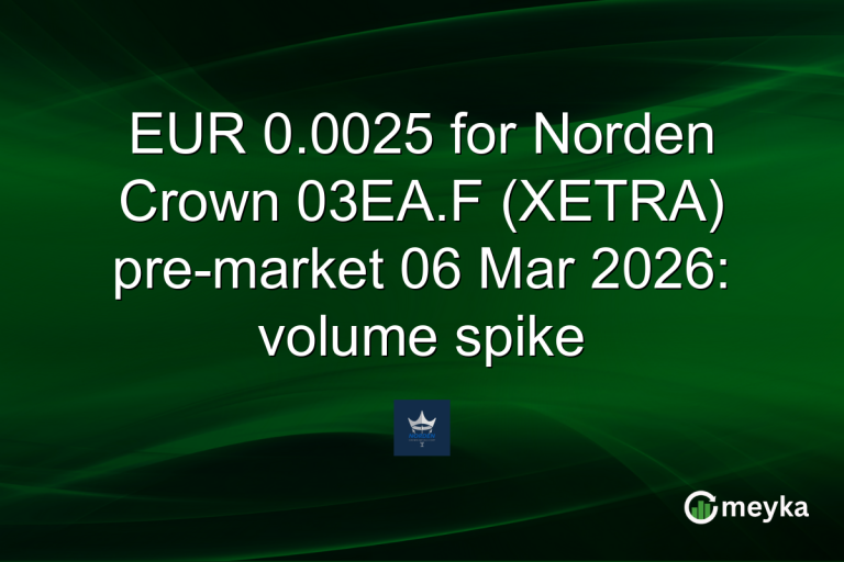EUR 0.0025 for Norden Crown 03EA.F (XETRA) pre-market 06 Mar 2026: volume spike