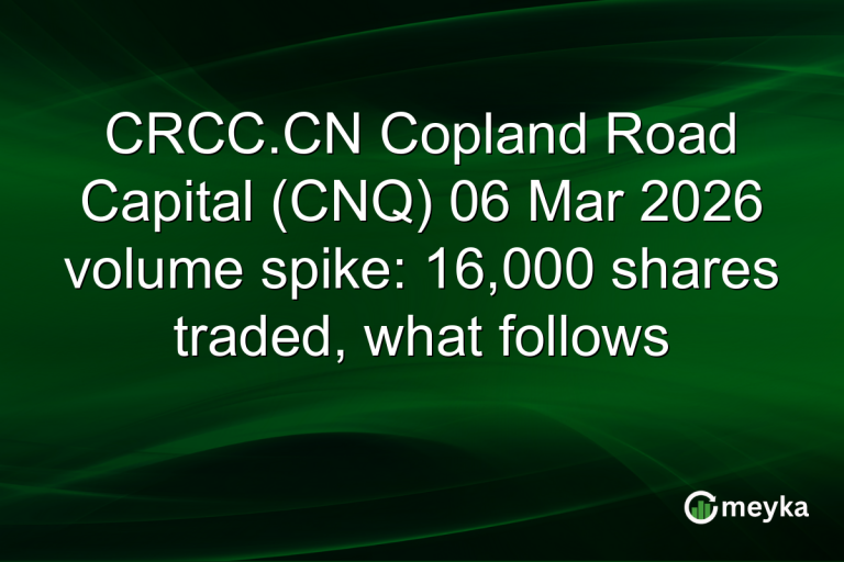 CRCC.CN Copland Road Capital (CNQ) 06 Mar 2026 volume spike: 16,000 shares traded, what follows