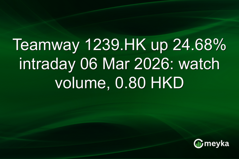 Teamway 1239.HK up 24.68% intraday 06 Mar 2026: watch volume, 0.80 HKD