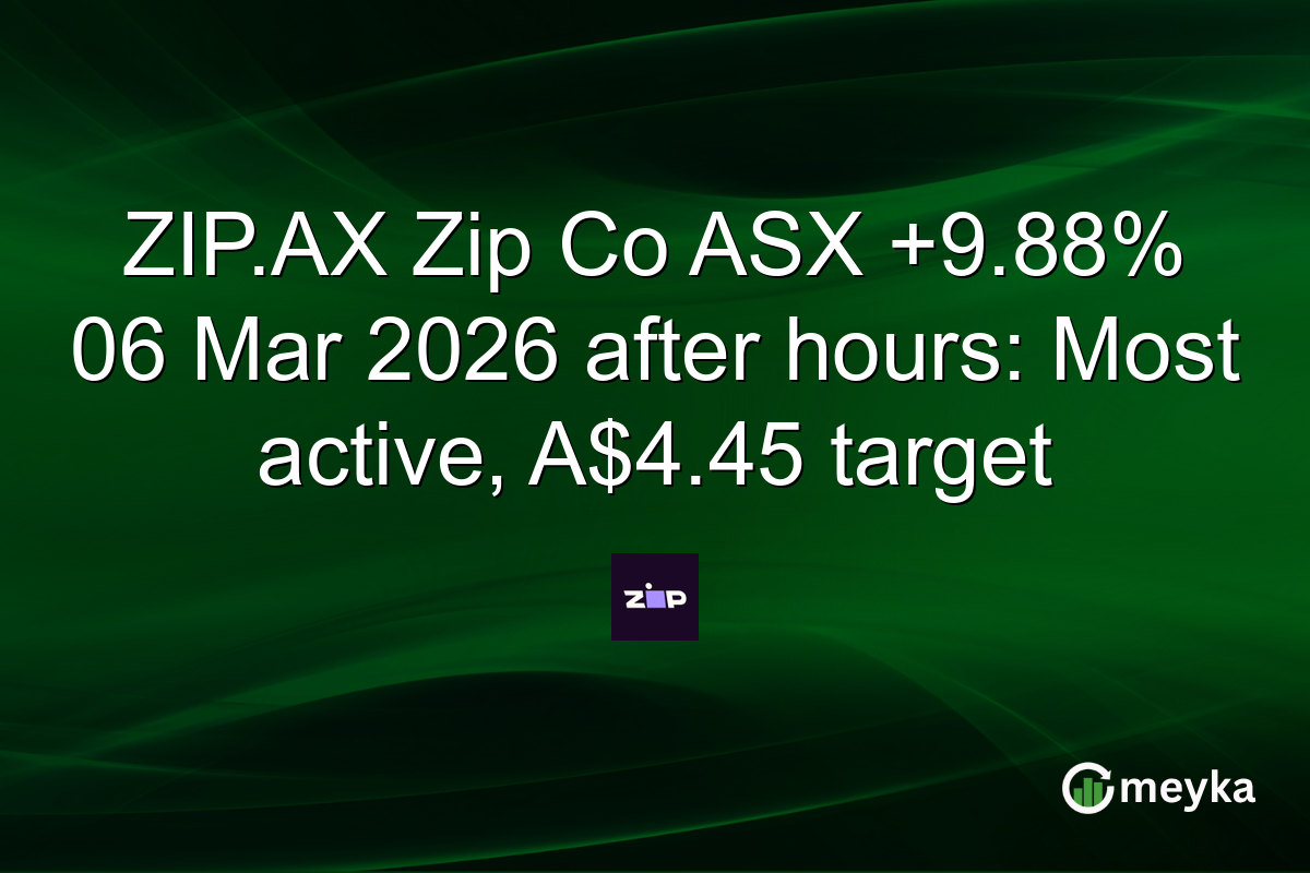 ZIP.AX Zip Co ASX +9.88% 06 Mar 2026 after hours: Most active, A$4.45 target
