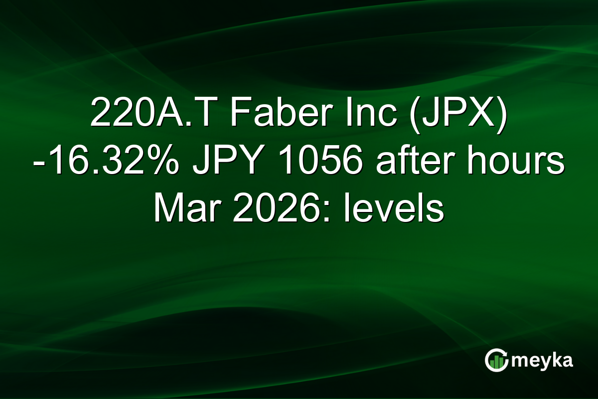 220A.T Faber Inc (JPX) -16.32% JPY 1056 after hours Mar 2026: levels