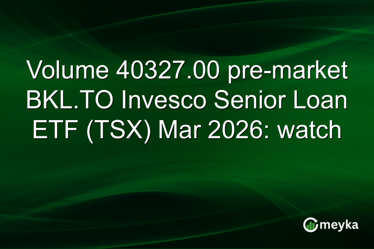 Volume 40327.00 pre-market BKL.TO Invesco Senior Loan ETF (TSX) Mar 2026: watch