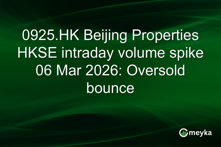 0925.HK Beijing Properties HKSE intraday volume spike 06 Mar 2026: Oversold bounce