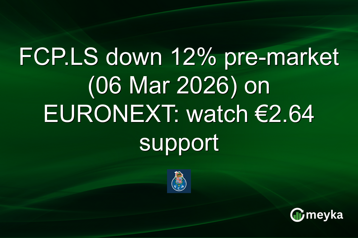 FCP.LS down 12% pre-market (06 Mar 2026) on EURONEXT: watch €2.64 support
