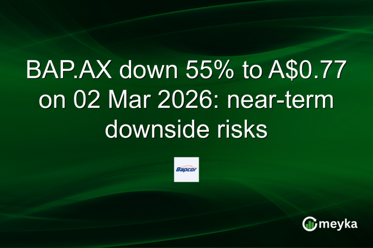 BAP.AX down 55% to A$0.77 on 02 Mar 2026: near-term downside risks