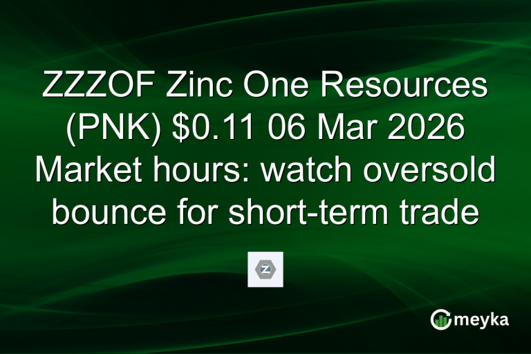 ZZZOF Zinc One Resources (PNK) $0.11 06 Mar 2026 Market hours: watch oversold bounce for short-term trade