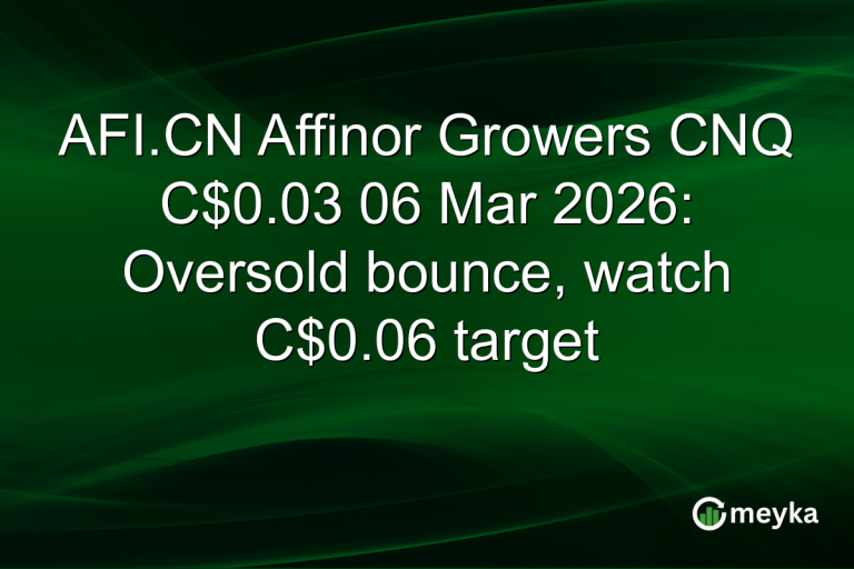 AFI.CN Affinor Growers CNQ C$0.03 06 Mar 2026: Oversold bounce, watch C$0.06 target