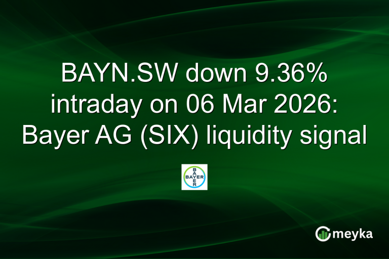 BAYN.SW down 9.36% intraday on 06 Mar 2026: Bayer AG (SIX) liquidity signal