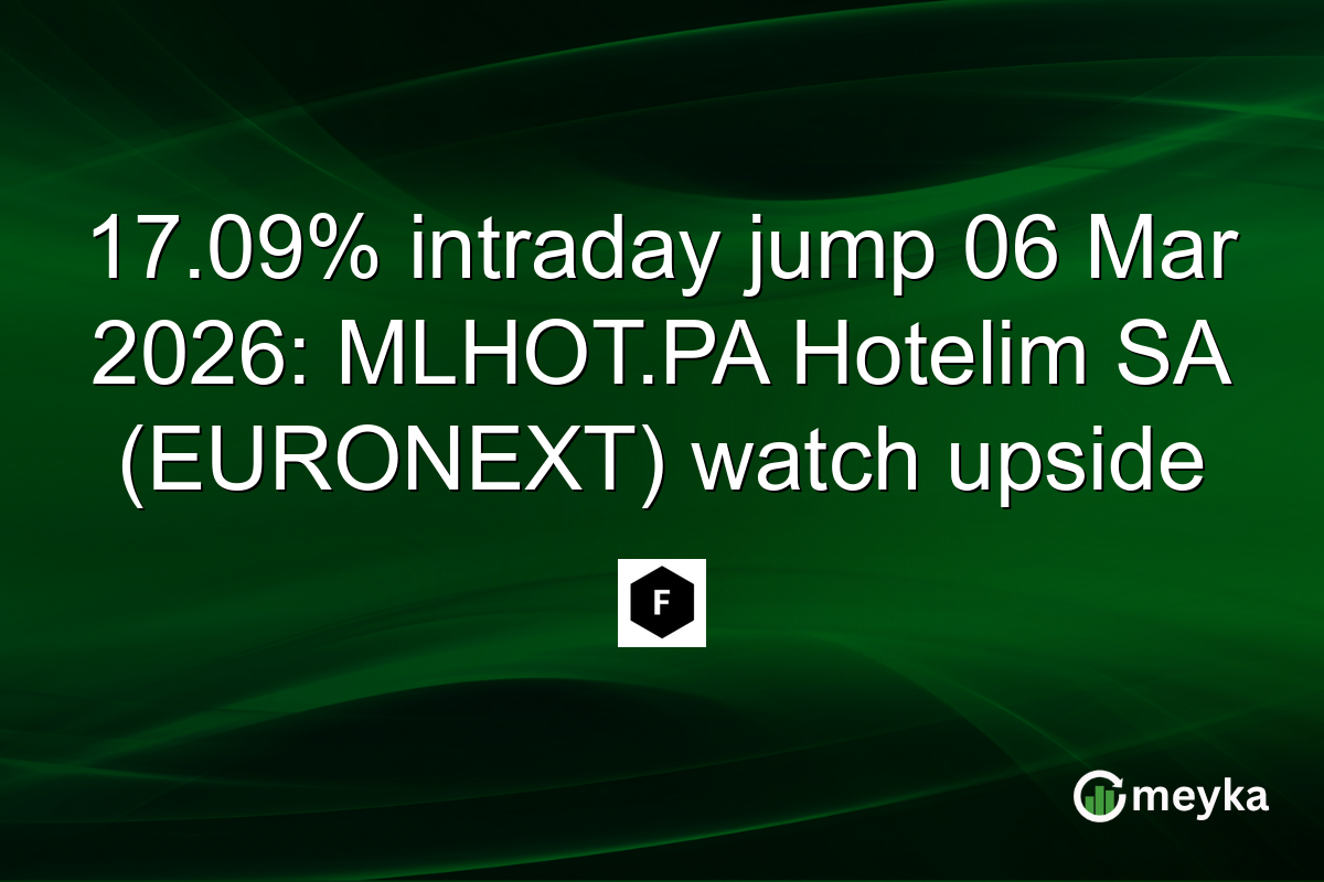 17.09% intraday jump 06 Mar 2026: MLHOT.PA Hotelim SA (EURONEXT) watch upside
