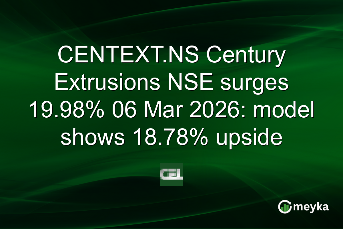 CENTEXT.NS Century Extrusions NSE surges 19.98% 06 Mar 2026: model shows 18.78% upside