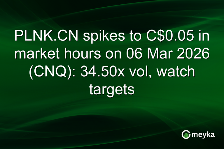 PLNK.CN spikes to C$0.05 in market hours on 06 Mar 2026 (CNQ): 34.50x vol, watch targets