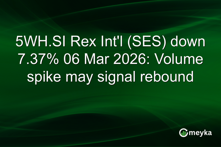 5WH.SI Rex Int'l (SES) down 7.37% 06 Mar 2026: Volume spike may signal rebound