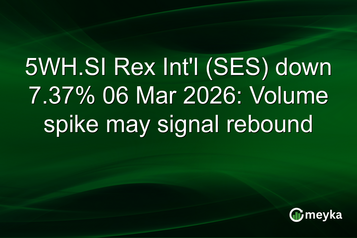 5WH.SI Rex Int'l (SES) down 7.37% 06 Mar 2026: Volume spike may signal rebound