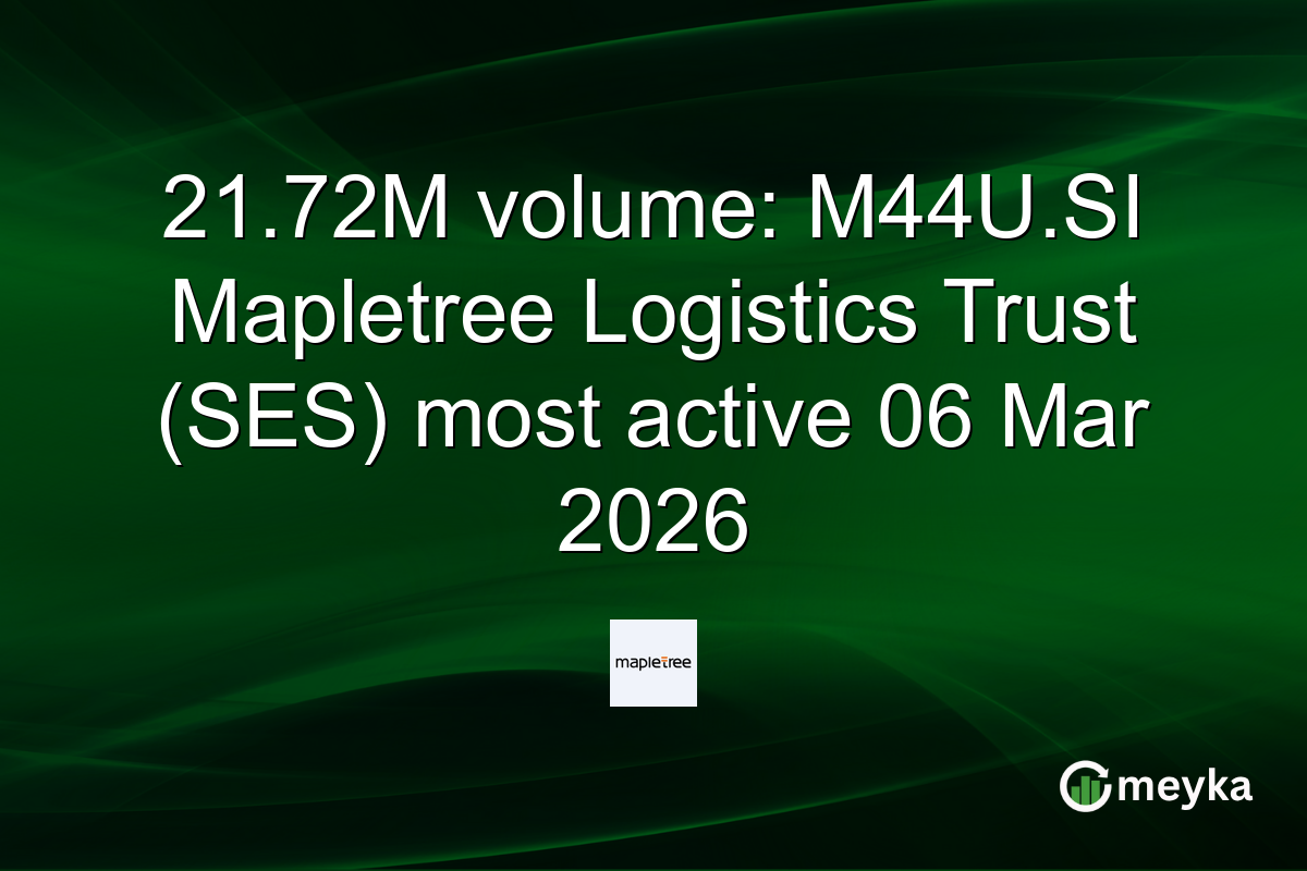 21.72M volume: M44U.SI Mapletree Logistics Trust (SES) most active 06 Mar 2026