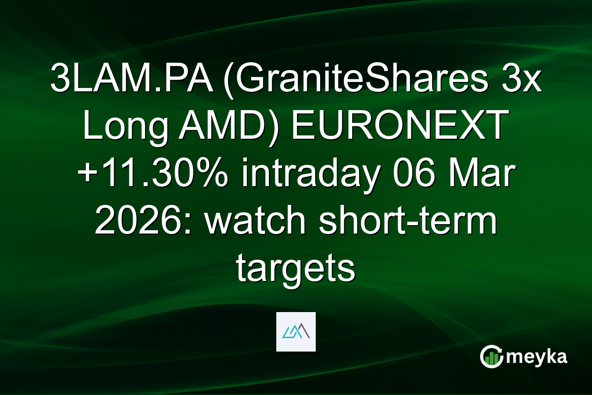 3LAM.PA (GraniteShares 3x Long AMD) EURONEXT +11.30% intraday 06 Mar 2026: watch short-term targets