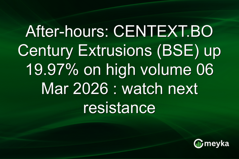 After-hours: CENTEXT.BO Century Extrusions (BSE) up 19.97% on high volume 06 Mar 2026 : watch next resistance