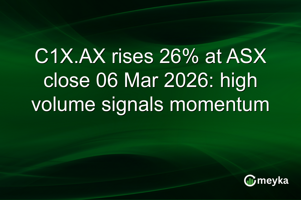 C1X.AX rises 26% at ASX close 06 Mar 2026: high volume signals momentum