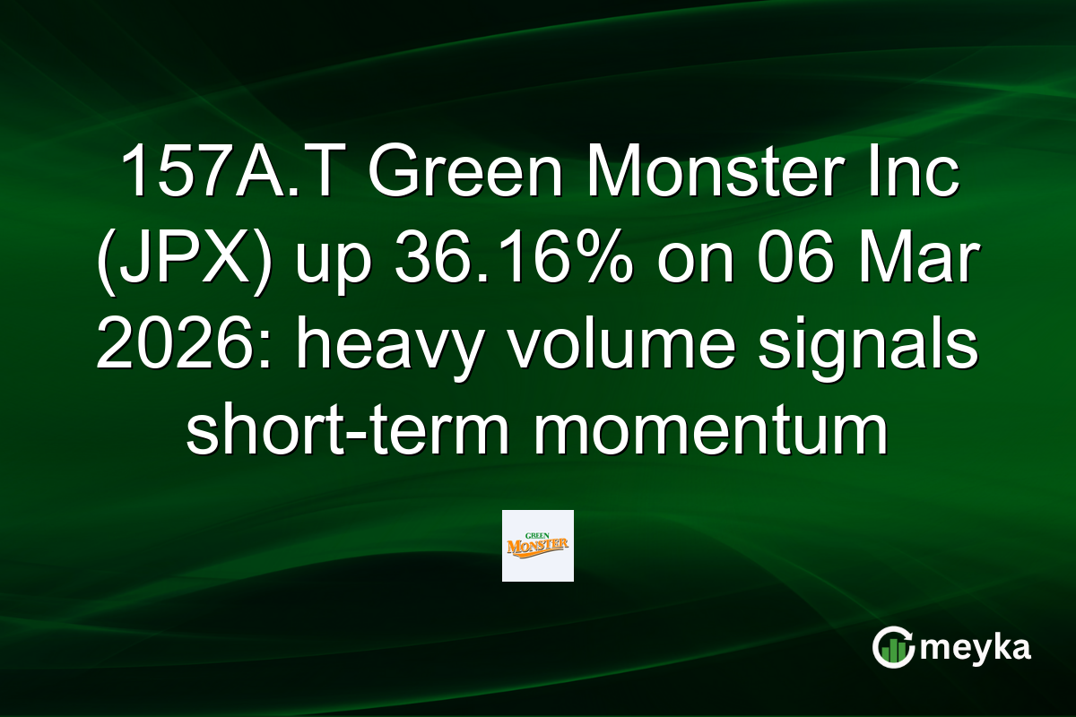 157A.T Green Monster Inc (JPX) up 36.16% on 06 Mar 2026: heavy volume signals short-term momentum
