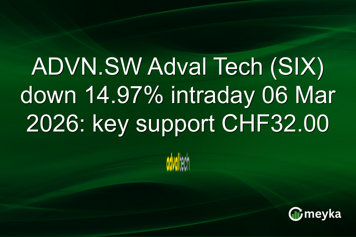 ADVN.SW Adval Tech (SIX) down 14.97% intraday 06 Mar 2026: key support CHF32.00