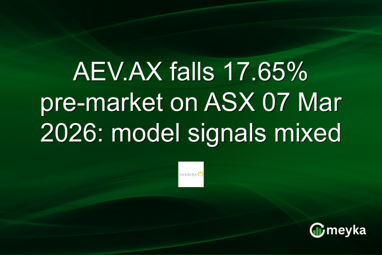 AEV.AX falls 17.65% pre-market on ASX 07 Mar 2026: model signals mixed