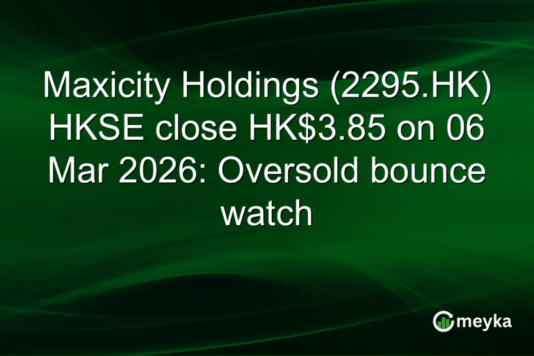 Maxicity Holdings (2295.HK) HKSE close HK$3.85 on 06 Mar 2026: Oversold bounce watch