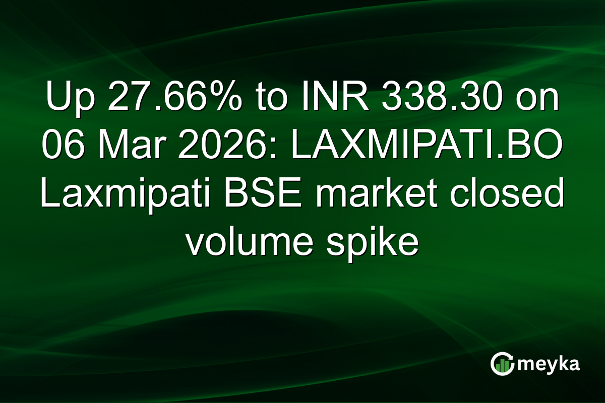 Up 27.66% to INR 338.30 on 06 Mar 2026: LAXMIPATI.BO Laxmipati BSE market closed volume spike