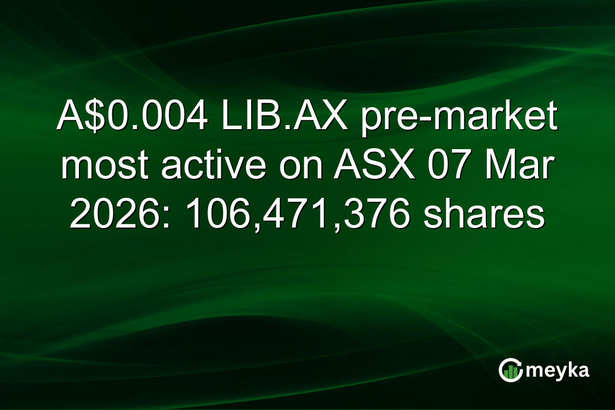 A$0.004 LIB.AX pre-market most active on ASX 07 Mar 2026: 106,471,376 shares
