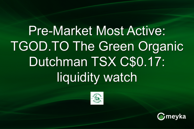 Pre-Market Most Active: TGOD.TO The Green Organic Dutchman TSX C$0.17: liquidity watch