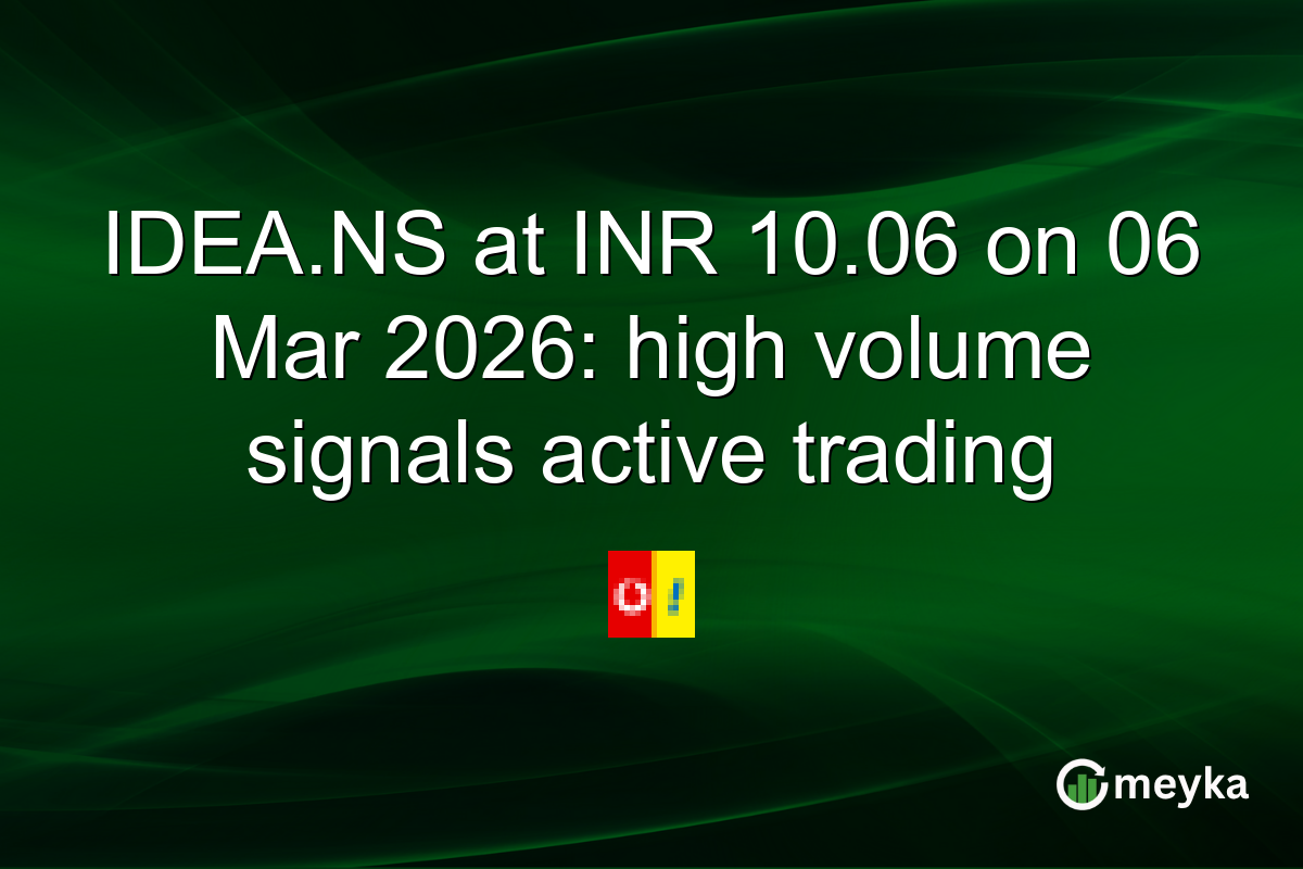IDEA.NS at INR 10.06 on 06 Mar 2026: high volume signals active trading