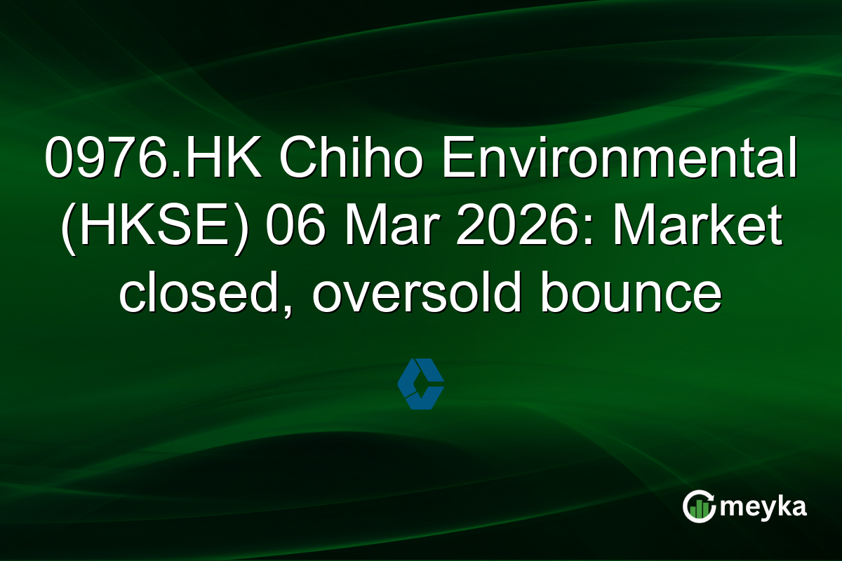 0976.HK Chiho Environmental (HKSE) 06 Mar 2026: Market closed, oversold bounce