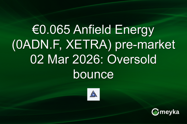 €0.065 Anfield Energy (0ADN.F, XETRA) pre-market 02 Mar 2026: Oversold bounce