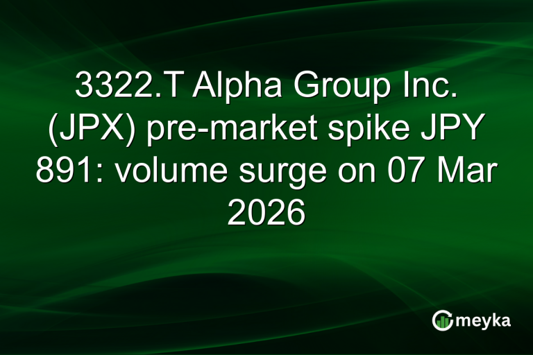 3322.T Alpha Group Inc. (JPX) pre-market spike JPY 891: volume surge on 07 Mar 2026