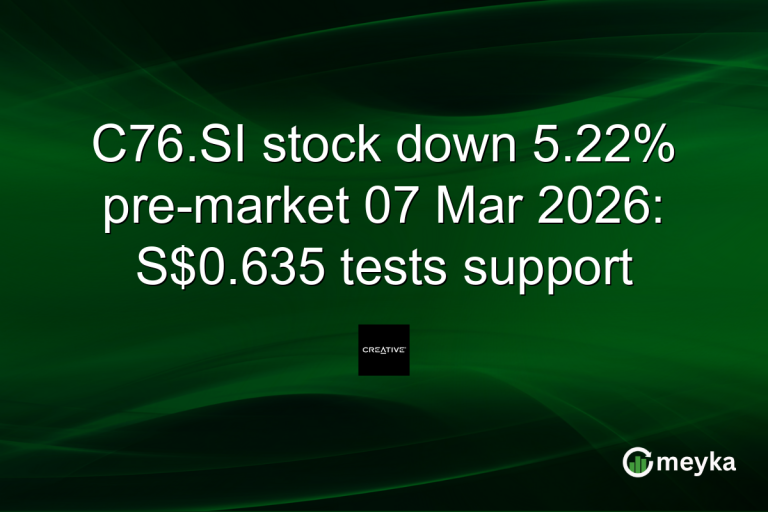 C76.SI stock down 5.22% pre-market 07 Mar 2026: S$0.635 tests support