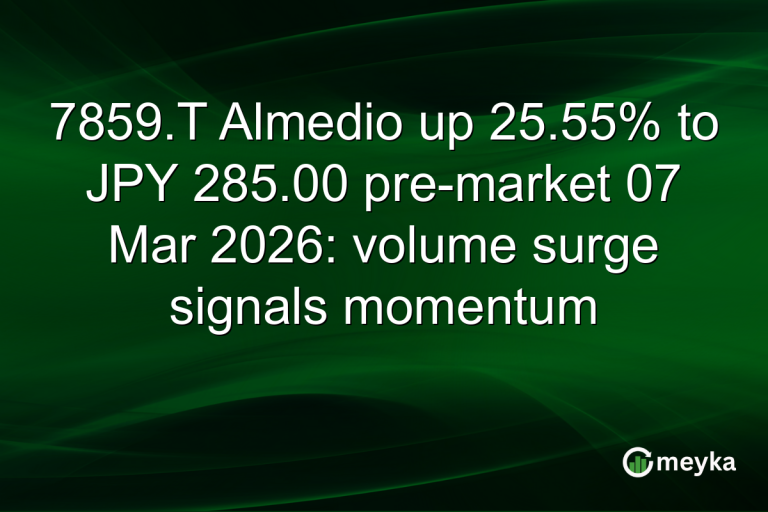 7859.T Almedio up 25.55% to JPY 285.00 pre-market 07 Mar 2026: volume surge signals momentum