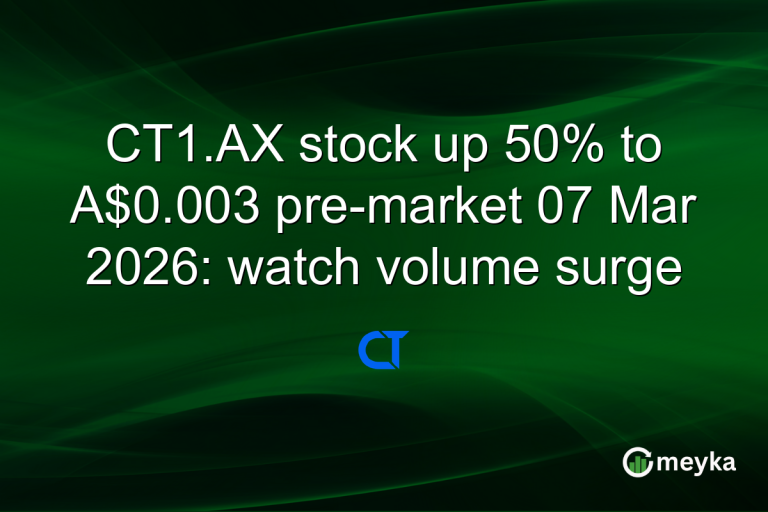 CT1.AX stock up 50% to A$0.003 pre-market 07 Mar 2026: watch volume surge
