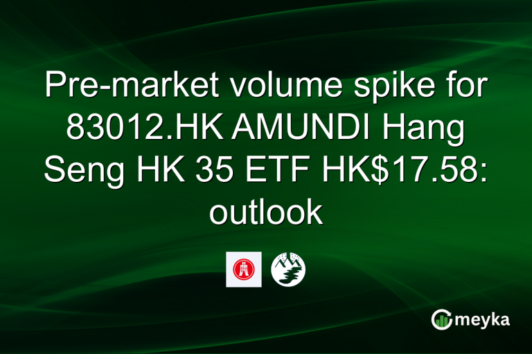 Pre-market volume spike for 83012.HK AMUNDI Hang Seng HK 35 ETF HK$17.58: outlook