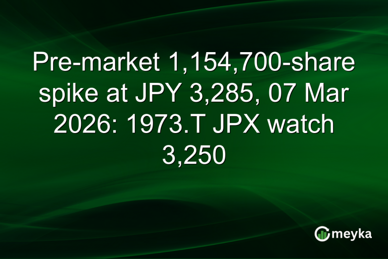 Pre-market 1,154,700-share spike at JPY 3,285, 07 Mar 2026: 1973.T JPX watch 3,250
