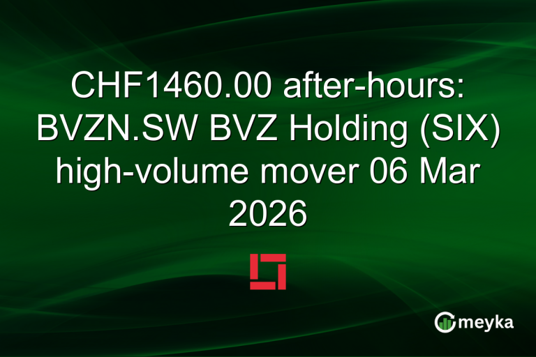CHF1460.00 after-hours: BVZN.SW BVZ Holding (SIX) high-volume mover 06 Mar 2026